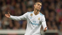 Cristiano, el goleador con peor acierto de las cinco grandes ligas