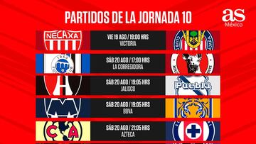 Liga MX: Fechas y horarios de la jornada 10, Apertura 2022