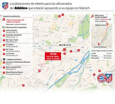 Desde el centro hasta el Allianz: 50 euros en taxi, 5,40 en metro