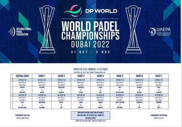 Mundial de pádel 2022: fechas, horarios, TV y dónde ver el torneo en directo