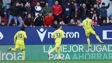 24/11/24 PARTIDO PRIMERA DIVISION
OSASUNA - VILLARREAL
PENALTI GOL 2-2 GERARD MORENO
ALEGRIA