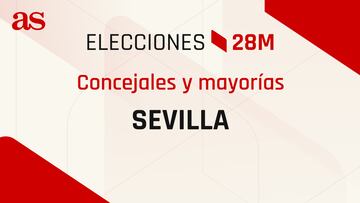 ¿Cuántos concejales se necesitan para tener mayoría en el Ayuntamiento de Sevilla y ser alcalde?