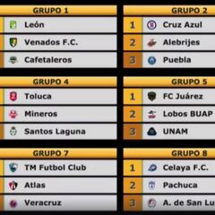 Sin Chivas, América, Tigres y Xolos, la Copa MX CL.2017 ya tiene grupos