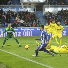 El vestuario del Villarreal no entienden que el árbitro o el VAR no expulsarán a Duarte