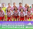 Dos vallisoletanas, con la selección femenina sub-14