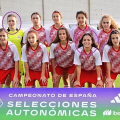 Dos vallisoletanas, con la selección femenina sub-14