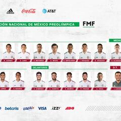 Regresan Alexis Vega y Alan Mozo a Selección Mexicana Preolímpica