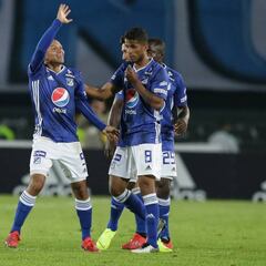 Millos, por la victoria ante Unión y a la espera del América-Pasto