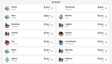 Las ofertas más locas en vuelos de este Black Friday 2018