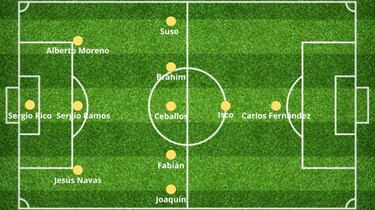 Así sería una selección de cada comunidad autónoma: Andalucía, Cataluña, Madrid...