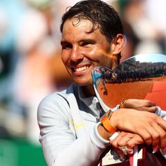 ATP Montecarlo 2021: jugadores, favoritos y ausencias