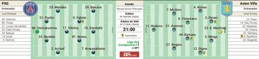 Un ogro contra Emery