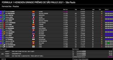 Alonso lidera antes del esprint