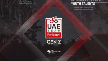 Cartel promocional del anuncio del UAE Team Emirates Gen Z.