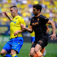 Aprobados y suspensos del Valencia: El equipo vuelve a las andadas