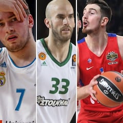 Luka Doncic, en el Mejor Quinteto de la Euroliga 2017-18