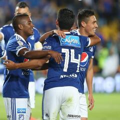 Duque y Barreto, novedades de Millonarios ante Patriotas