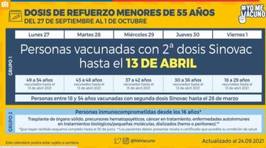 Calendario de Vacunación COVID hoy, martes 28 de septiembre: ¿Quién recibe la tercera dosis de refuerzo?