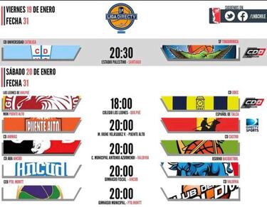 Sigue la lucha por clasificar a semifinales de la Liga Nacional