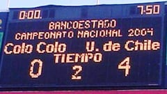 5 historias inolvidables de la fecha inaugural de un torneo