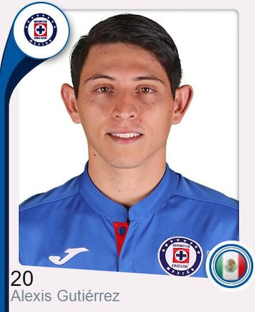 Cruz Azul fichó a este joven de la cantera de Chivas y aunque no ha debutado en la Primera División, ya lo hizo en la Copa MX del Clausura 2019. En el torneo Sub-20 ha jugado los tres partidos.