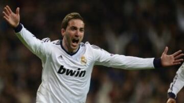 Real Madrid scooped a rare bargain in January 2007 when they struck a deal with River Plate to sign Gonzalo Higuaín for €11 million.