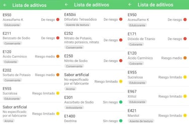 Las mejores apps y webs para ver los ingredientes y aditivos en los productos
