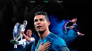 Cristiano Ronaldo’s legacy at Real Madrid