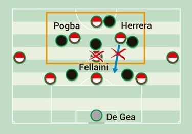 La medida original de Casemiro, Modric y Kroos