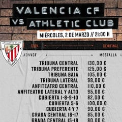 A la venta las entradas para la vuelta de las semifinales de Copa en Mestalla