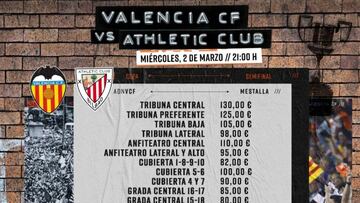 A la venta las entradas para la vuelta de las semifinales de Copa en Mestalla
