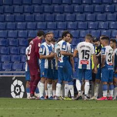 Espanyol: los inevitables cálculos del descenso y el derbi