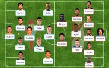 Posibles alineaciones de la jornada 13 de LaLiga Santander
