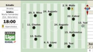 El Celta se deja ver tras abandonar su clausura