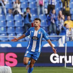 Al Depor le urge fichar gol, la actual plantilla solo suma 25