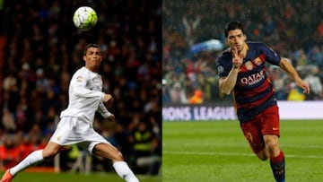 Head-to-head: Ronaldo and Luis Su&aacute;rez