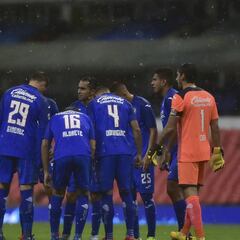 Cruz Azul volverá a realizar pruebas para el coronavirus