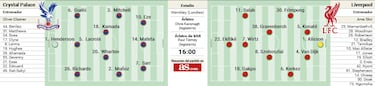 Primera Copa para Wirtz