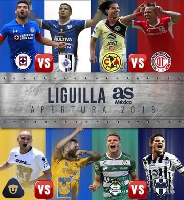 Cruz Azul, América, Pumas, Santos, Monterrey, Tigres, Toluca y Monterrey, una lista interesante de candidatos al título. La Máquina luce como el favorito, pero en el norte siempre suele haber piedras difíciles de quitar del camino. Los Gallos no tienen nada que perder, mientras Pumas apunta a convertirse en el caballo negro. Luego se encuentra el América, siempre imposible de descartarse. 