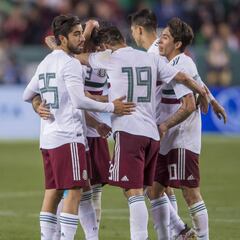 México vs Croacia cómo y dónde ver; horario y TV online