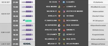 Ya hay horarios de la jornada 3