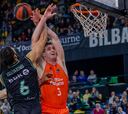 Resumen del Bilbao Basket vs Valencia, jornada 22 de la Liga Endesa