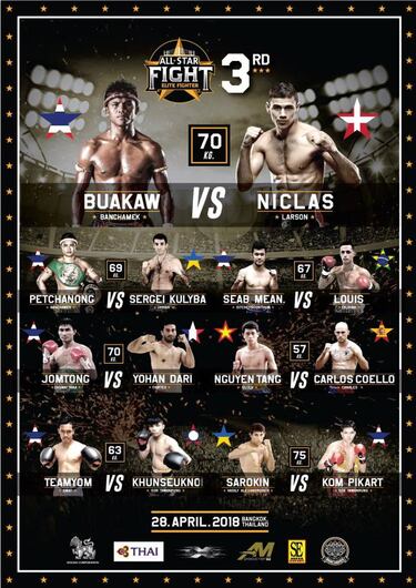 Carlos Coello, All Star antes de pelear por su segundo Mundial