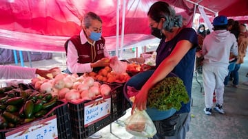 Canasta básica en Mexico