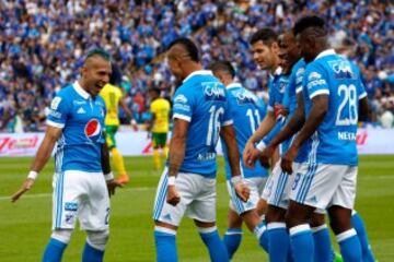 Lo mejor de Millonarios vs. Huila en El Campín