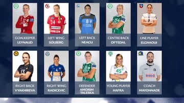 Sin españoles en el siete ideal
de la Champions femenina