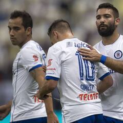 Las 10 cosas malas del Cruz Azul desde su último título