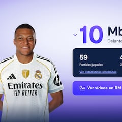 Bambly tem 10, Ashibiio em 17 ... e Endrick espero dominar 9