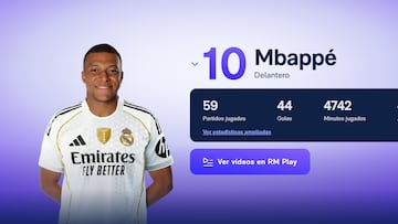 Mbappé ya tiene el 10, Asencio el 17... y Endrick espera heredar el 9