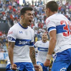 El equipo ideal de la UC para defender la corona